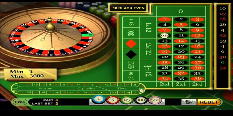 Gợi ý các cách chơi Roulette Kubet88 nâng tỷ lệ thắng.