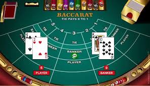 giới thiệu sảnh cược baccarat kubet88