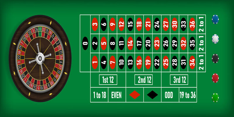 Phá đảo Roulette trong mùa hè cùng KU 